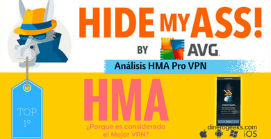 HideMyAss VPN Pro
