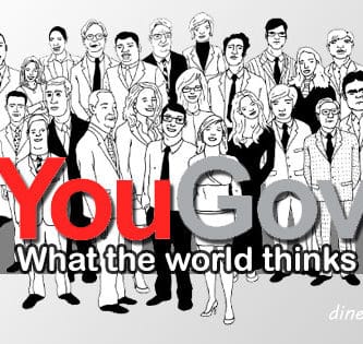 YouGov Panel