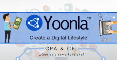 Yoonla