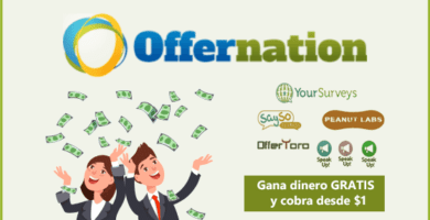 Offernation